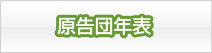 薬害肝炎原告団年表
