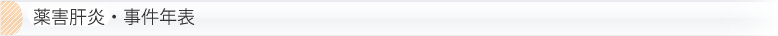 薬害肝炎・事件年表